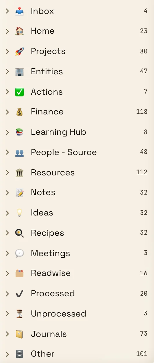 The folder tree in the demo: Inbox 4, Home 23, Projects 80, Entities 47, Actions 7, Finance 118, Learning Hub 8, People - Source 48, Resources 112, Notes 32, Ideas 32, Recipes 32, Meetings 3, Readwise 16, Processed 20, Unprocessed 3, Journals 73, Other 101.