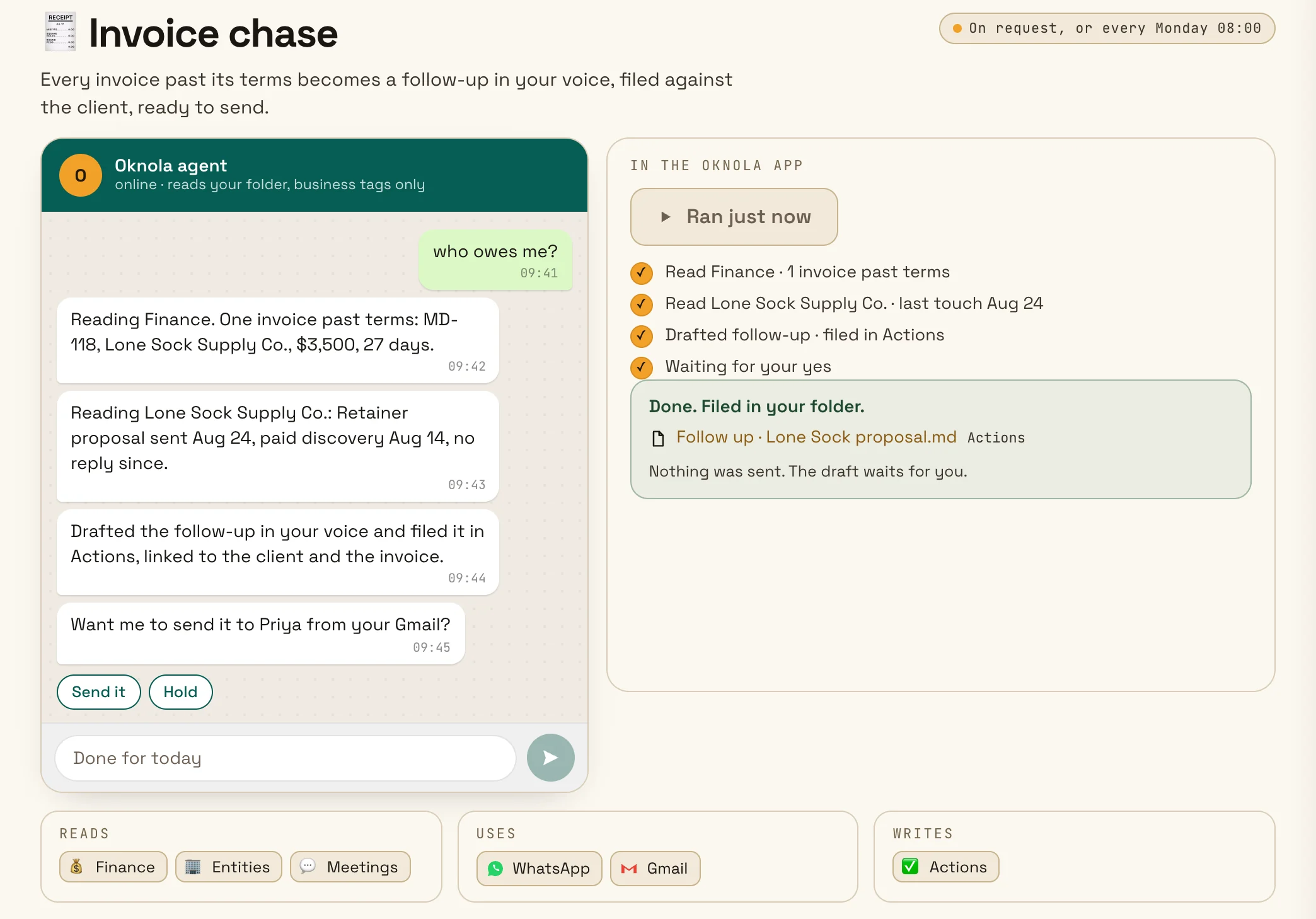 Invoice chase in the demo. On WhatsApp you ask who owes you. The agent reads Finance and the client file, drafts a follow-up for Lone Sock Supply Co.'s invoice MD-118, $3,500 and 27 days old, files it in Actions and asks before sending it. The same run shows in the app's log: done, filed in your folder, nothing sent.